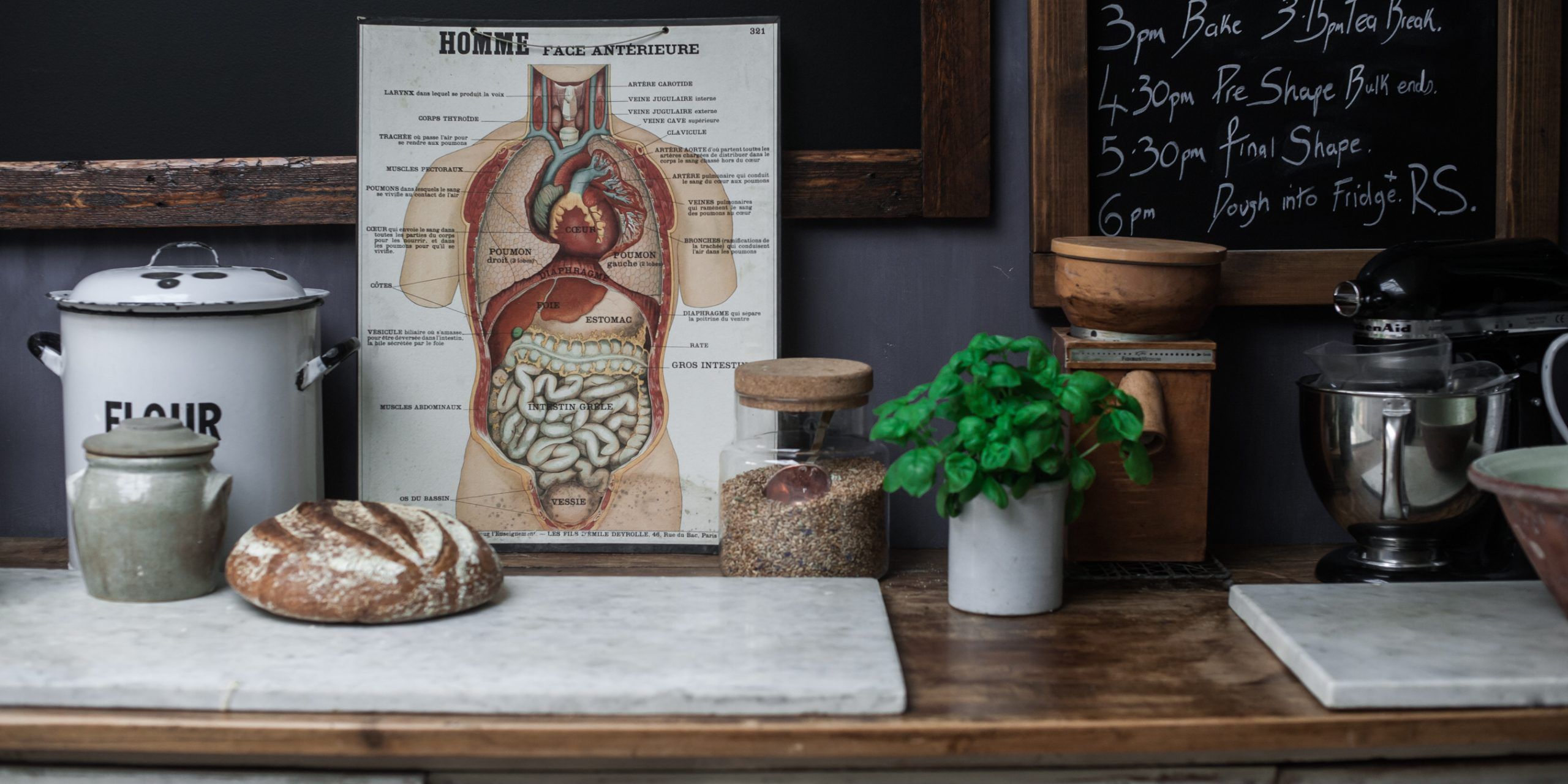inflammation, sourdough and the gut microbiome