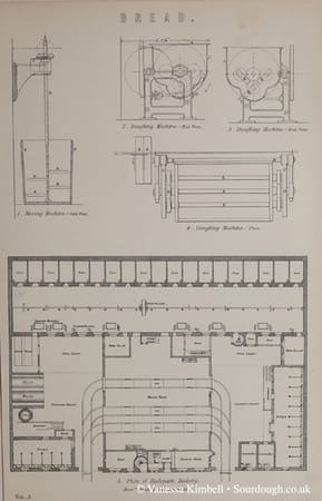 1890 – bakery – plan hyde park – uk 1890 – Hyde Park bakery plan – UK