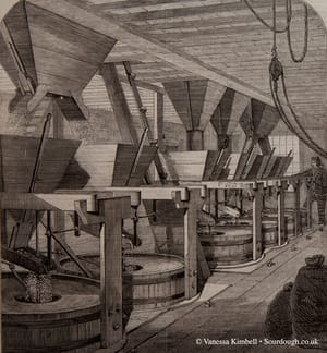 1879 – milling corn – uk 1879 – Milling corn – UK