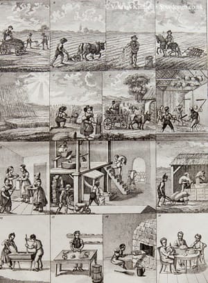 1844 – harvest – loaf – czech 1844 – From harvest to loaf – Czech