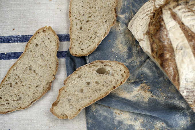 Sourdough Hydration Calculator Sourdough Hydration Calculator
