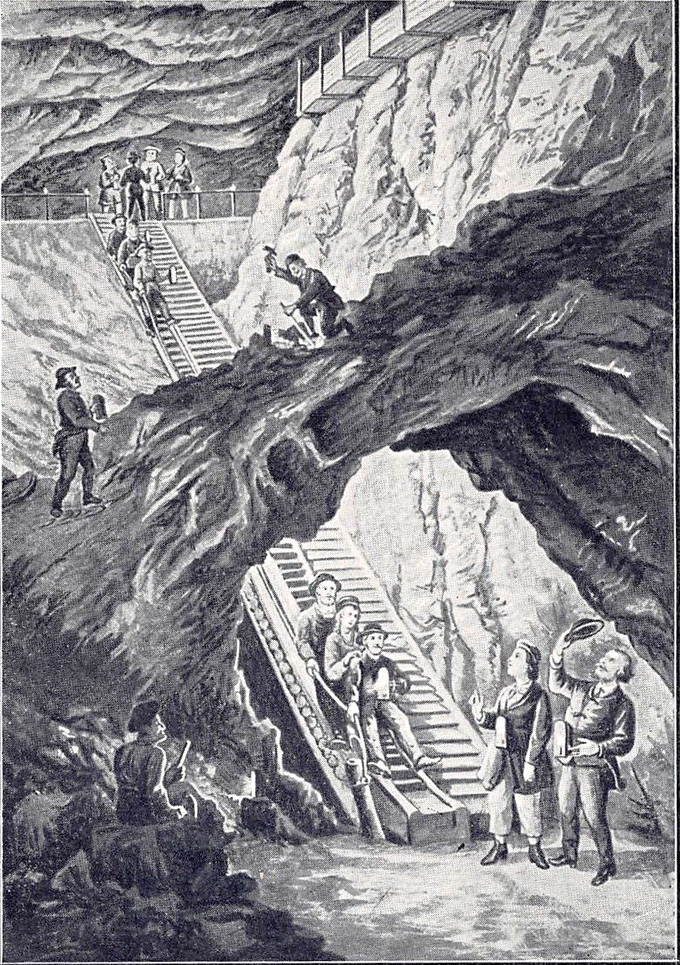 Salt Mines in 1904