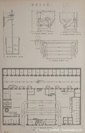 1890 – Hyde Park bakery plan – UK