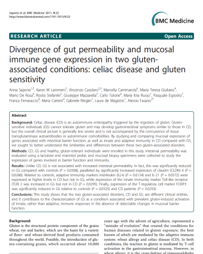 Difference between gluten sensitivity and coeliacs