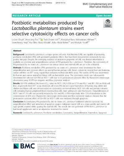 Postbiotics LAB
